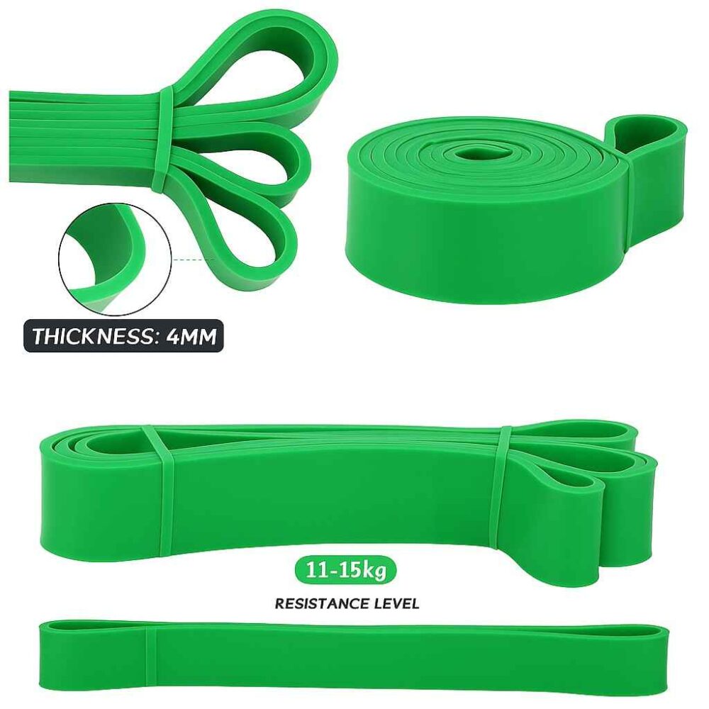 Resistance band